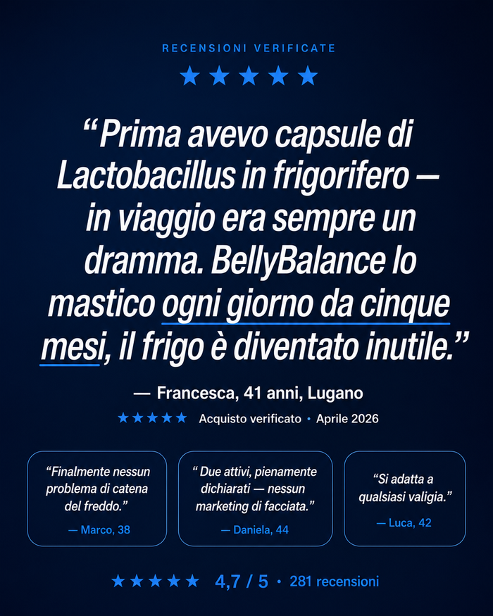 it carousel-5-testimonials