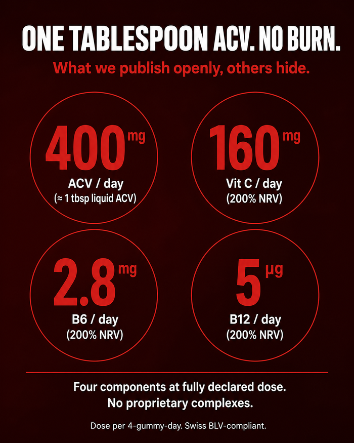 en carousel-3-dose-card