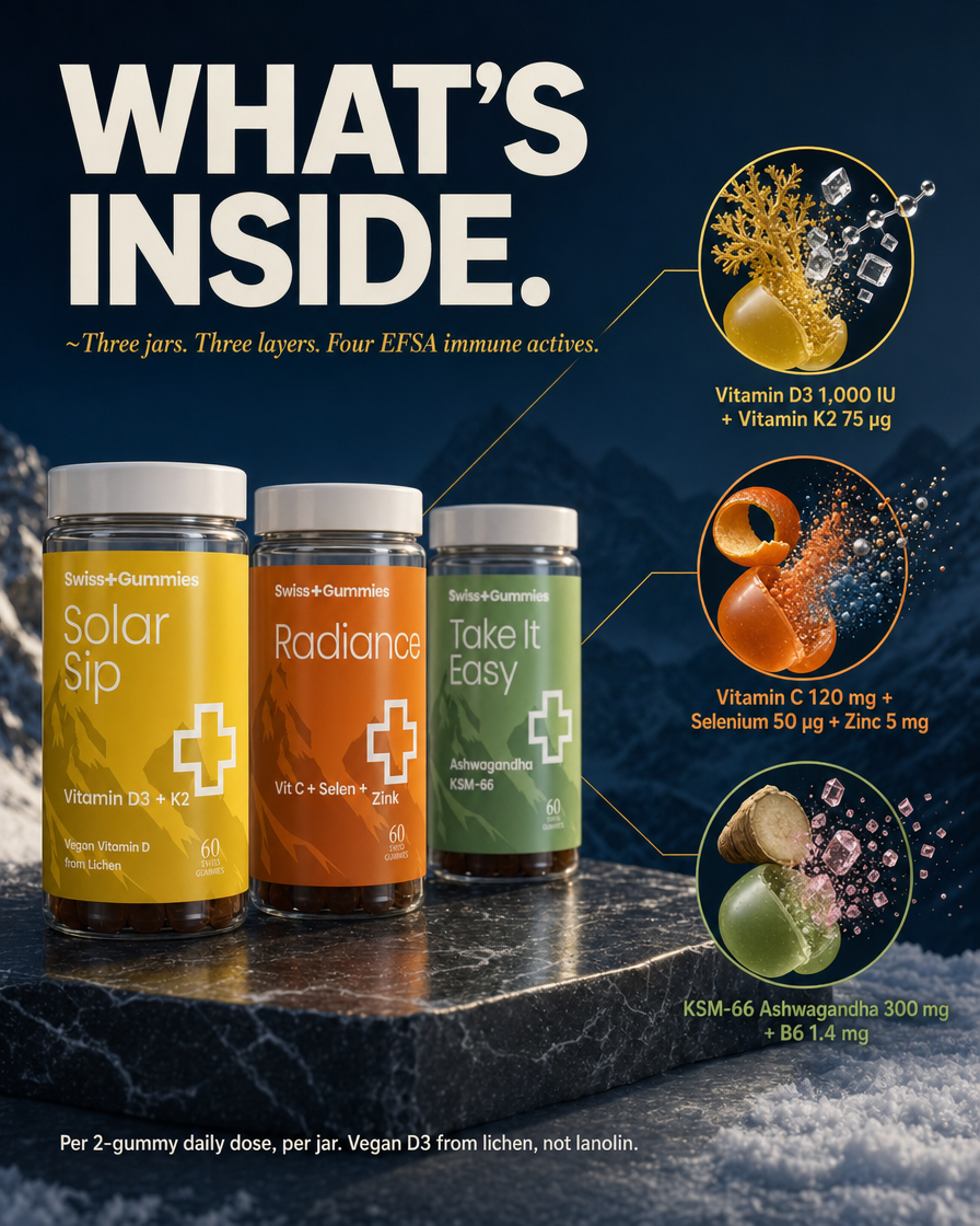 Winter Immunity Stack — SolarSip + Radiance + TakeItEasy — carousel-2-whats-inside