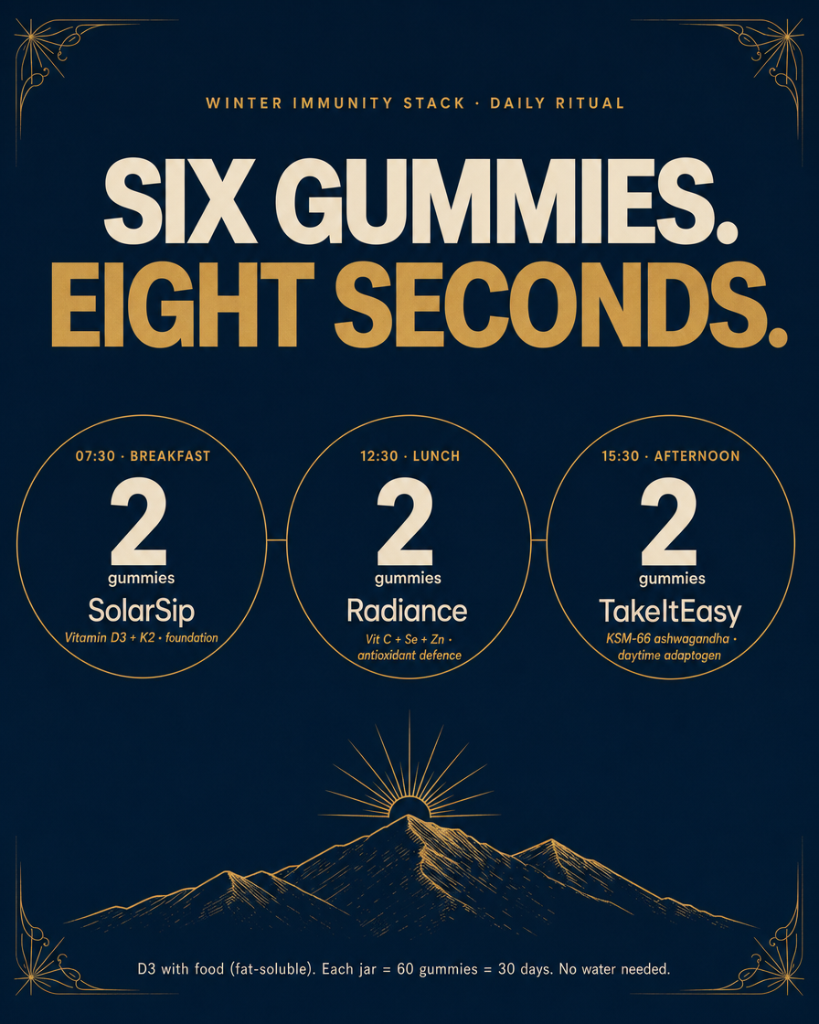 Winter Immunity Stack — SolarSip + Radiance + TakeItEasy — carousel-3-dose-card