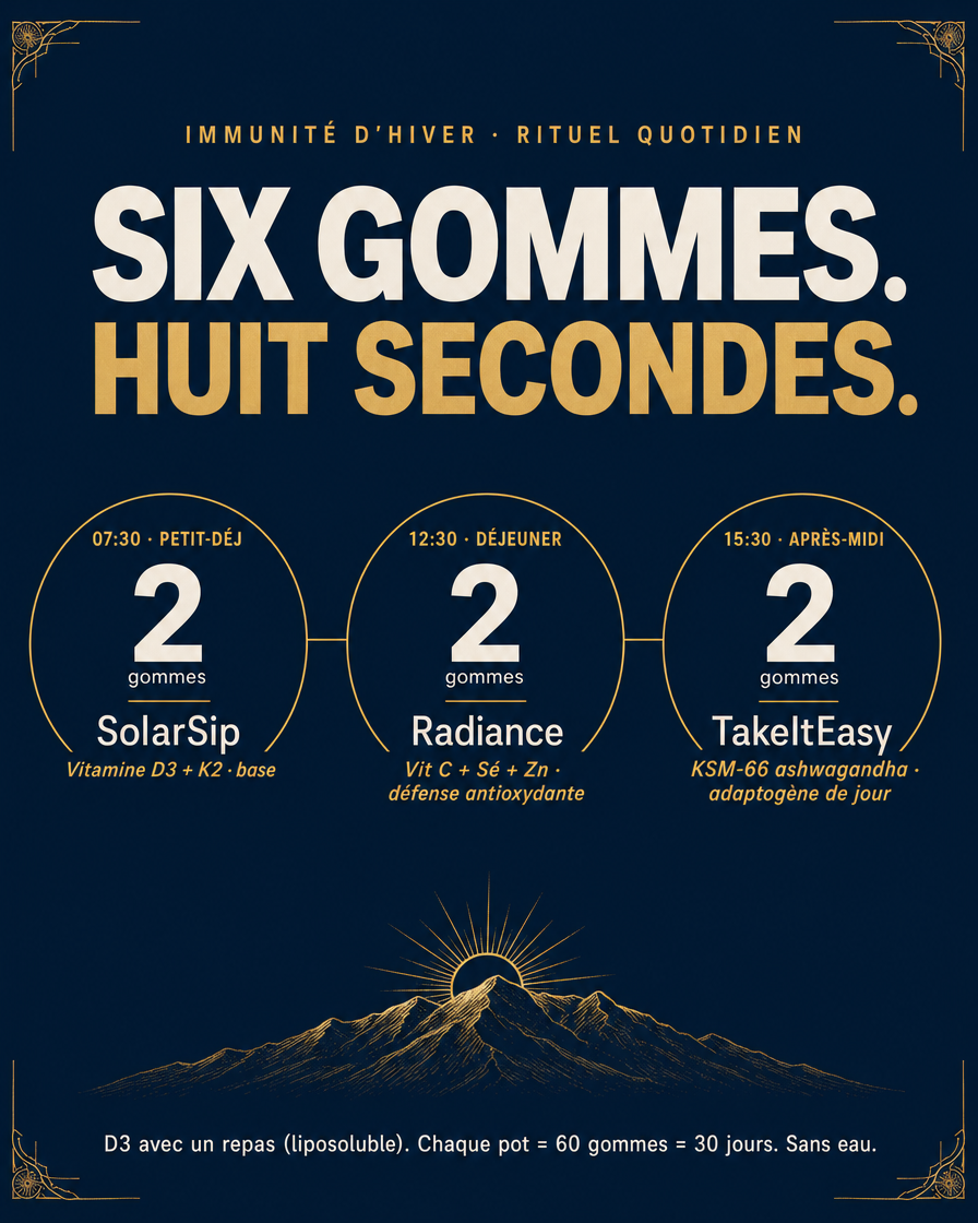 Winter Immunity Stack — SolarSip + Radiance + TakeItEasy — FR — carousel-3-dose-card