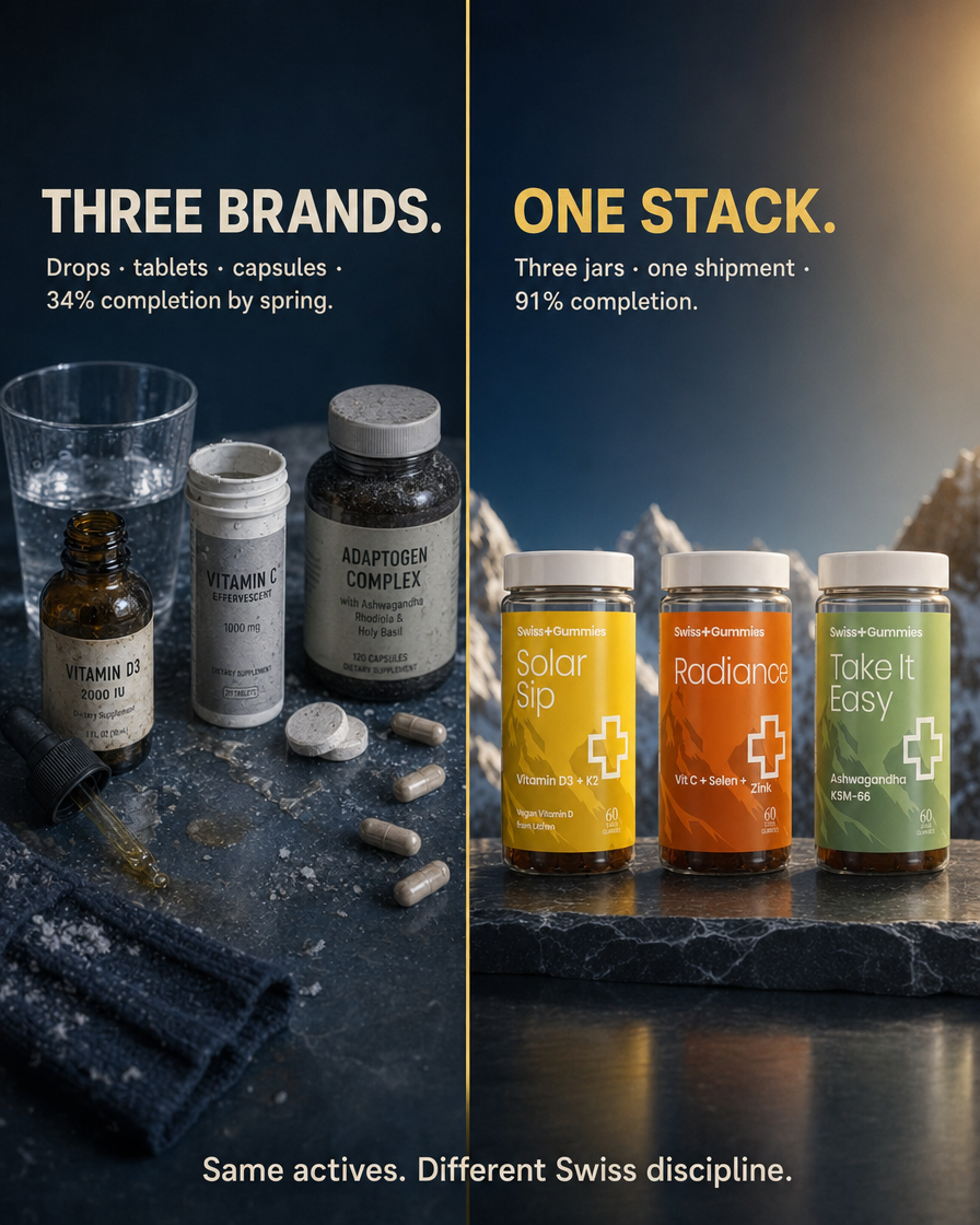 Winter Immunity Stack — SolarSip + Radiance + TakeItEasy — carousel-4-vs-pills