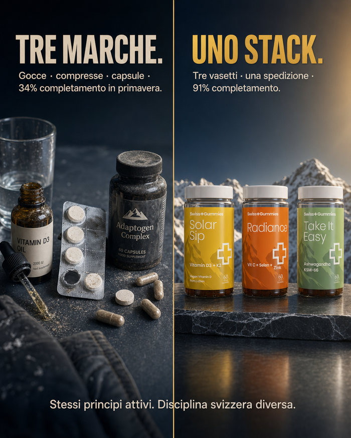 Winter Immunity Stack — SolarSip + Radiance + TakeItEasy — IT — carousel-4-vs-pills