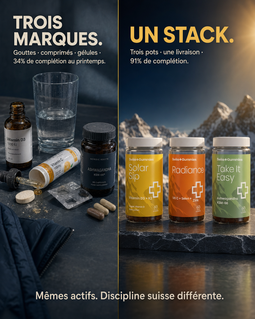 Winter Immunity Stack — SolarSip + Radiance + TakeItEasy — FR — carousel-4-vs-pills