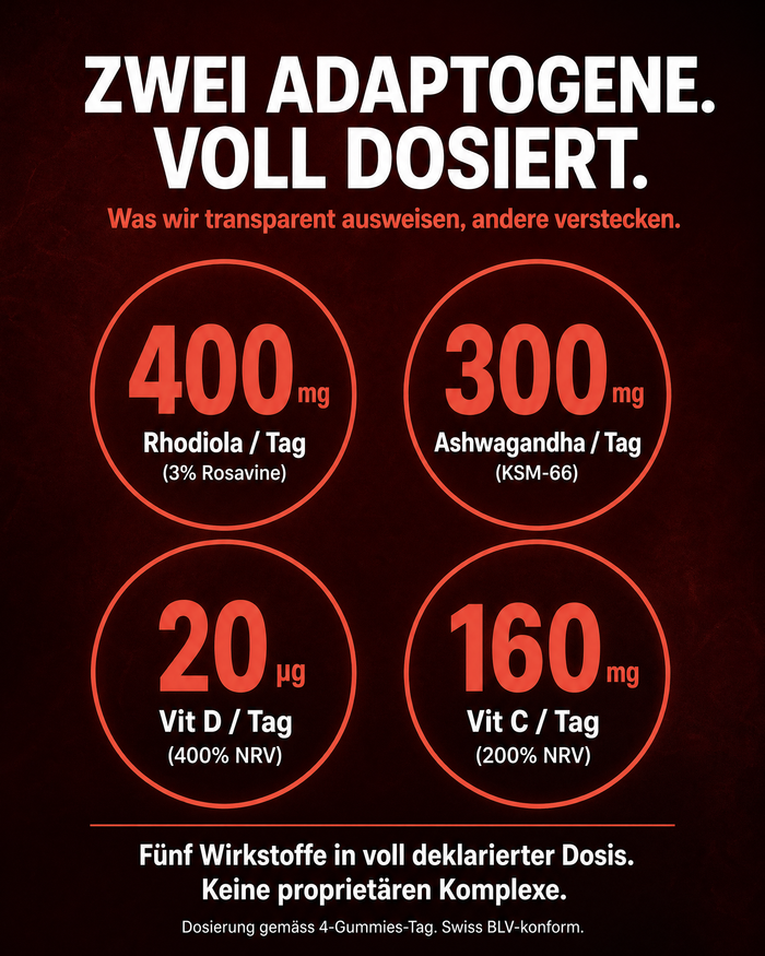 de carousel-3-dose-card
