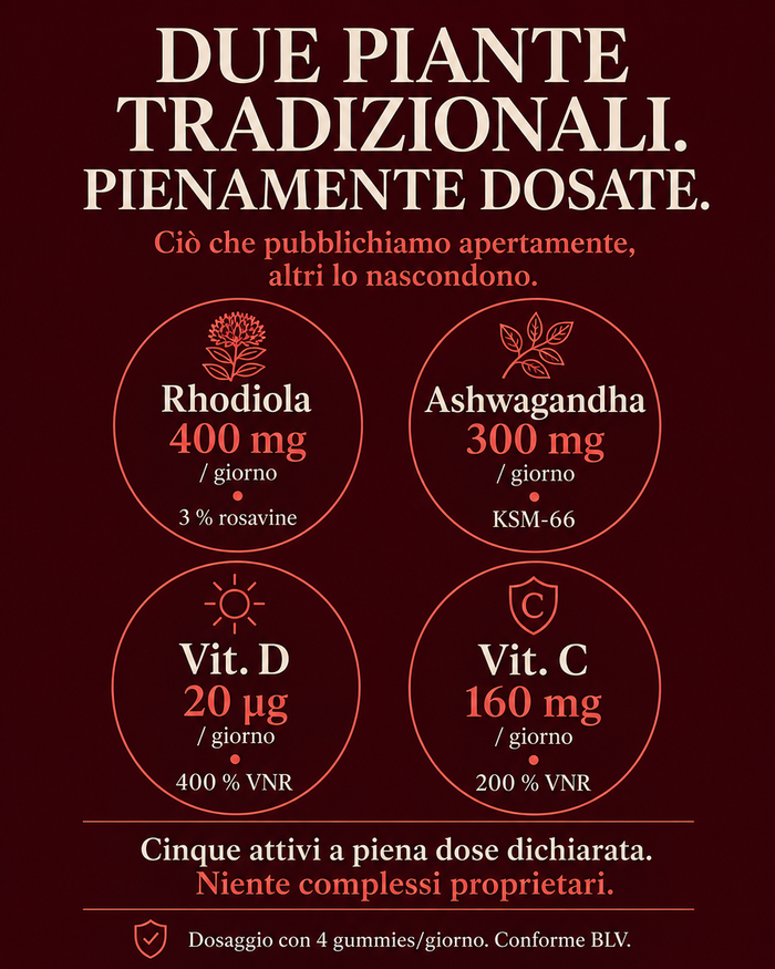it carousel-3-dose-card