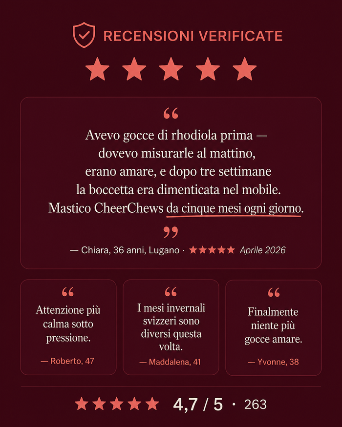 it carousel-5-testimonials
