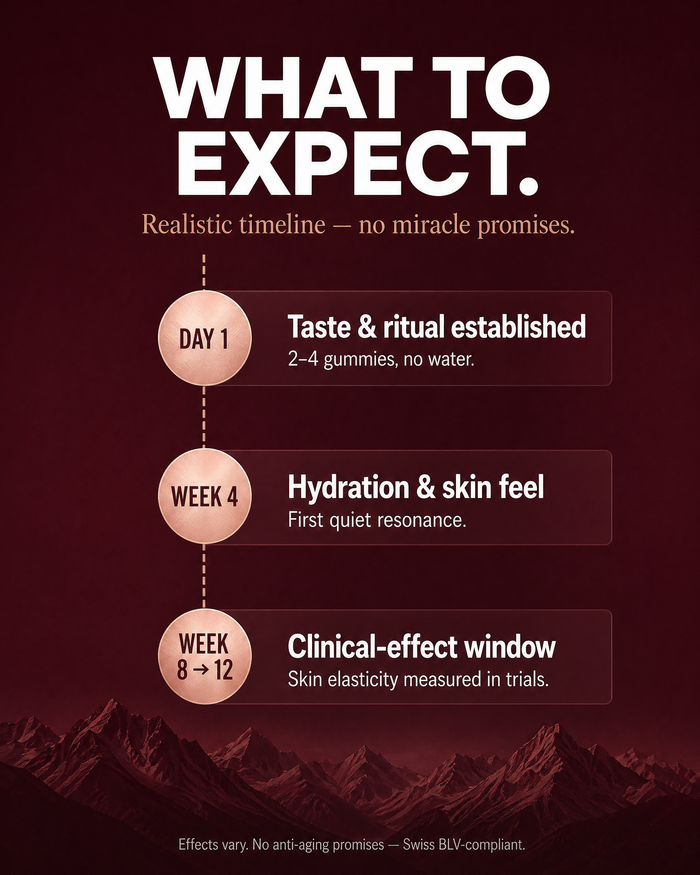 en carousel-7-timeline