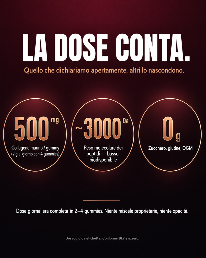 it carousel-3-dose-card