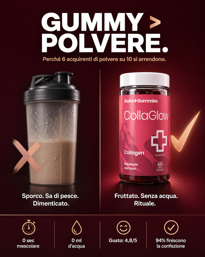 it carousel-4-vs-pills