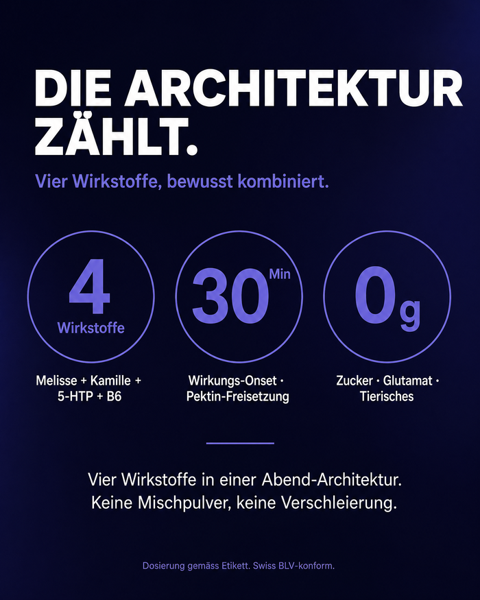 de carousel-3-dose-card