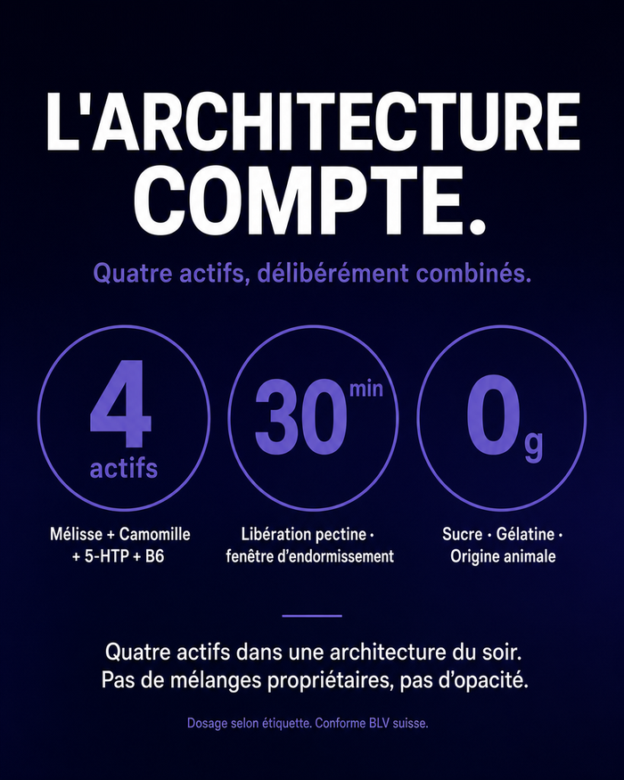 fr carousel-3-dose-card