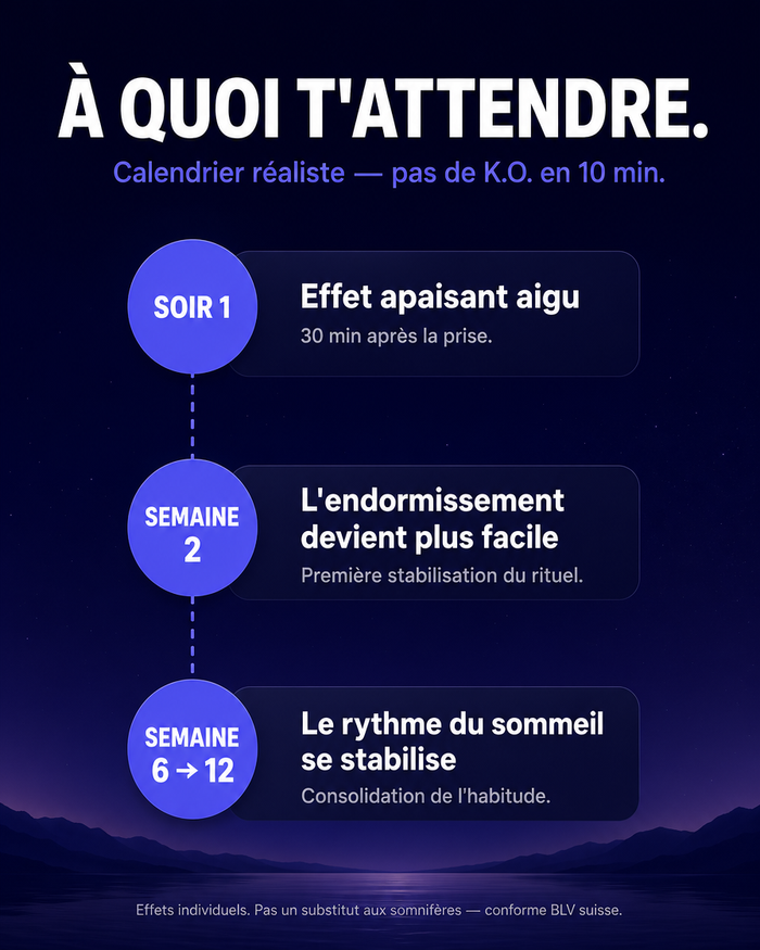 fr carousel-7-timeline