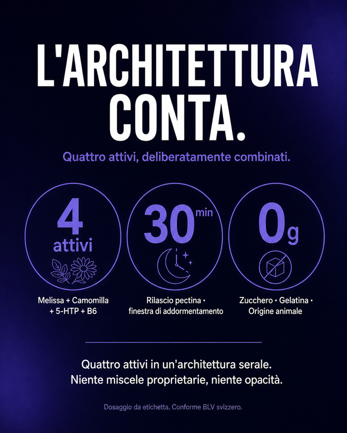 it carousel-3-dose-card