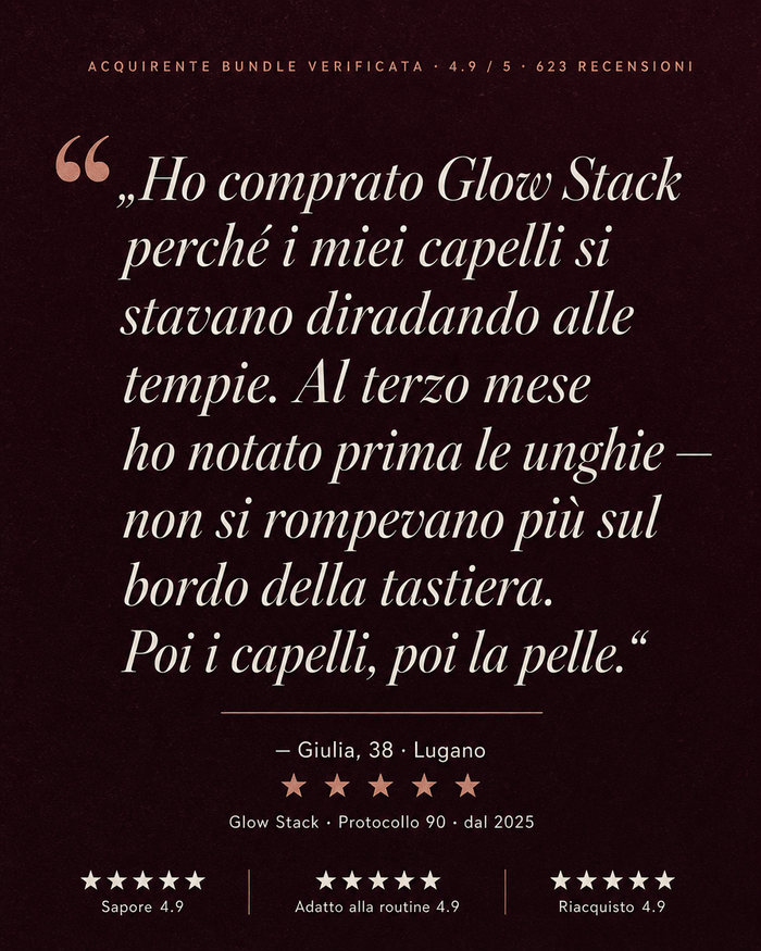 it carousel-5-testimonials