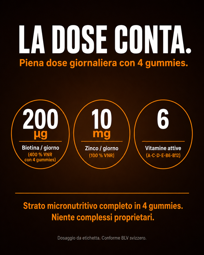 it carousel-3-dose-card