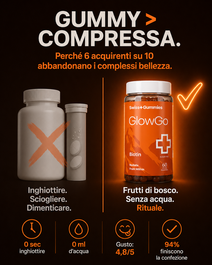 it carousel-4-vs-pills