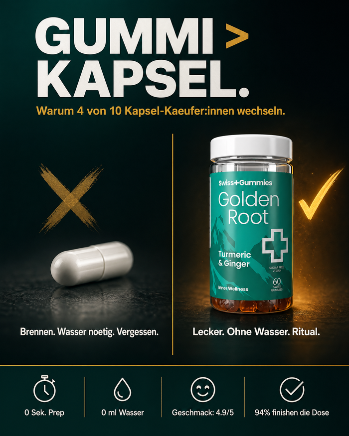 Gummi vs Kapsel – warum 4 von 10 Käufer wechseln