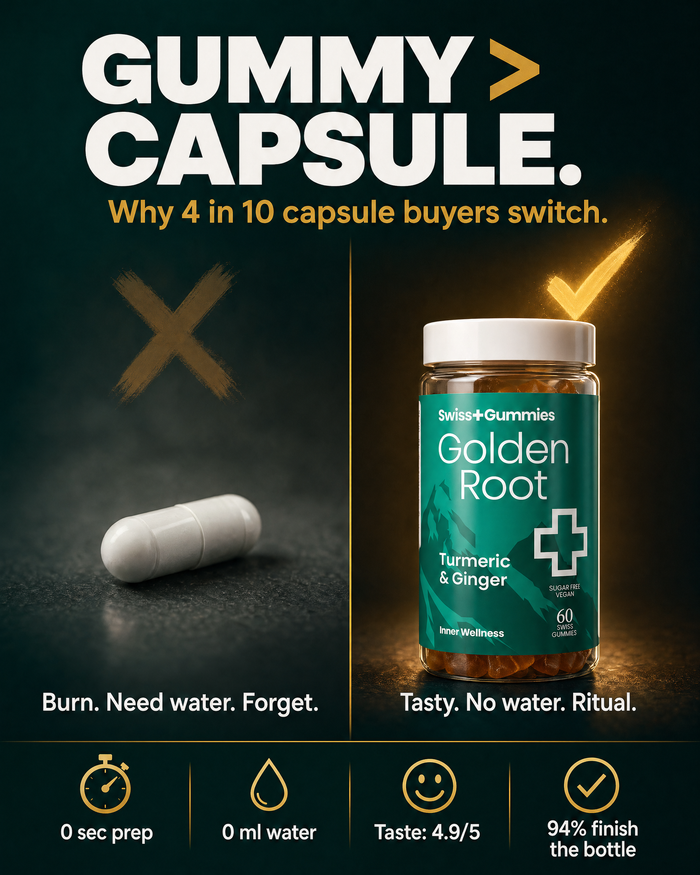 Gummy vs capsule – why 4 in 10 capsule buyers switch