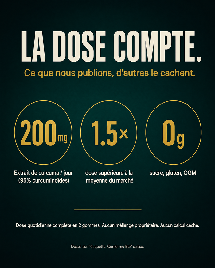 Dose suisse complète – 200mg de curcumine, transparence totale