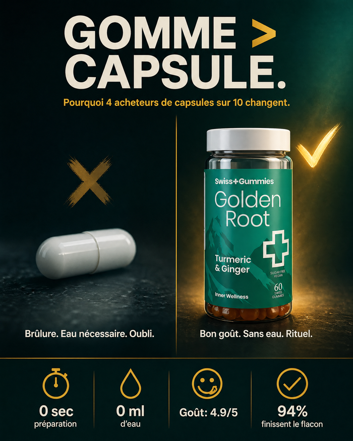 Gomme vs capsule – pourquoi 4 acheteurs sur 10 changent