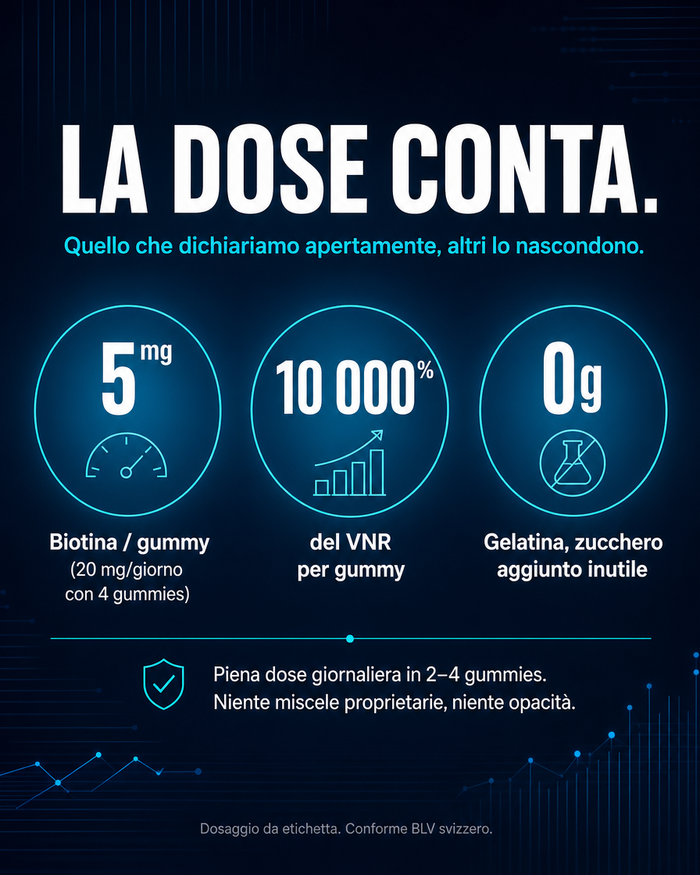 it carousel-3-dose-card