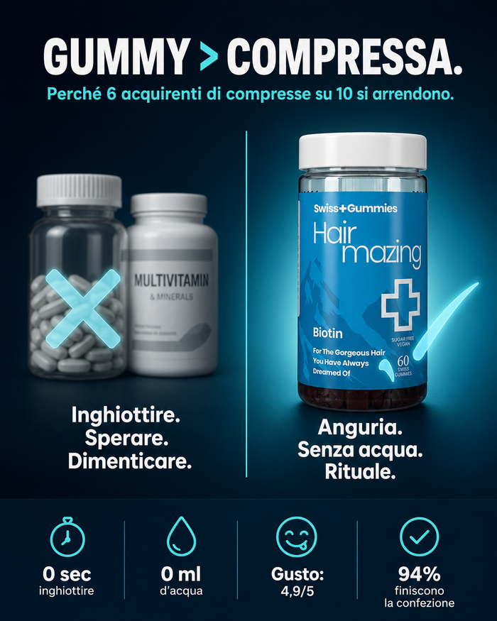 it carousel-4-vs-pills