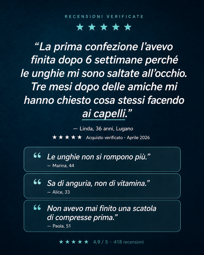 it carousel-5-testimonials