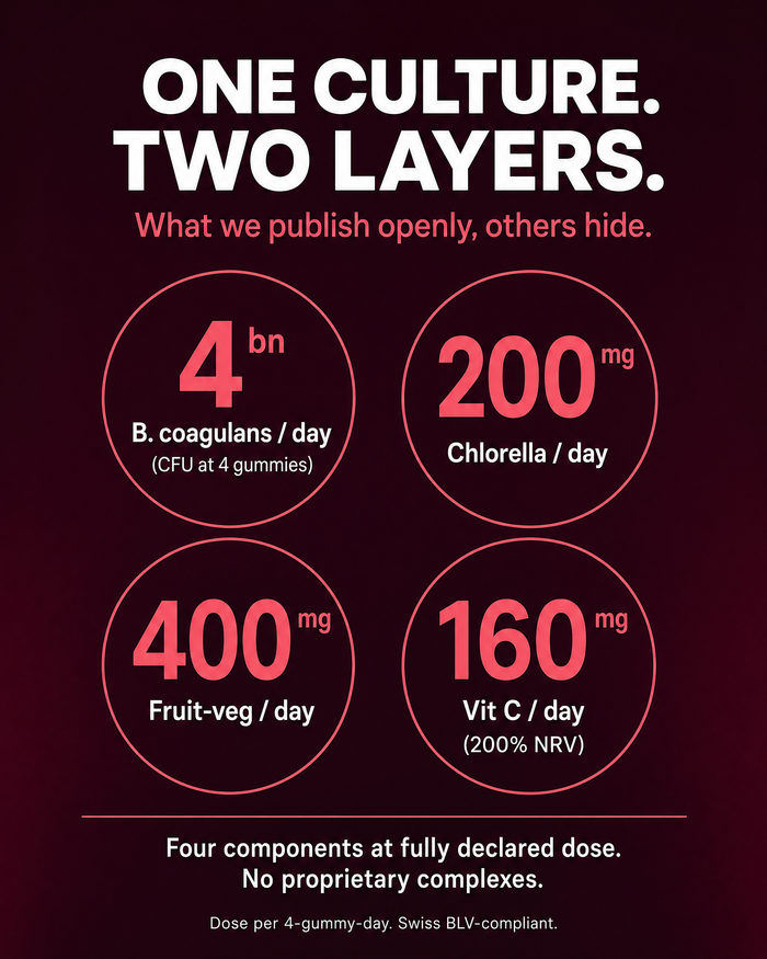 en carousel-3-dose-card