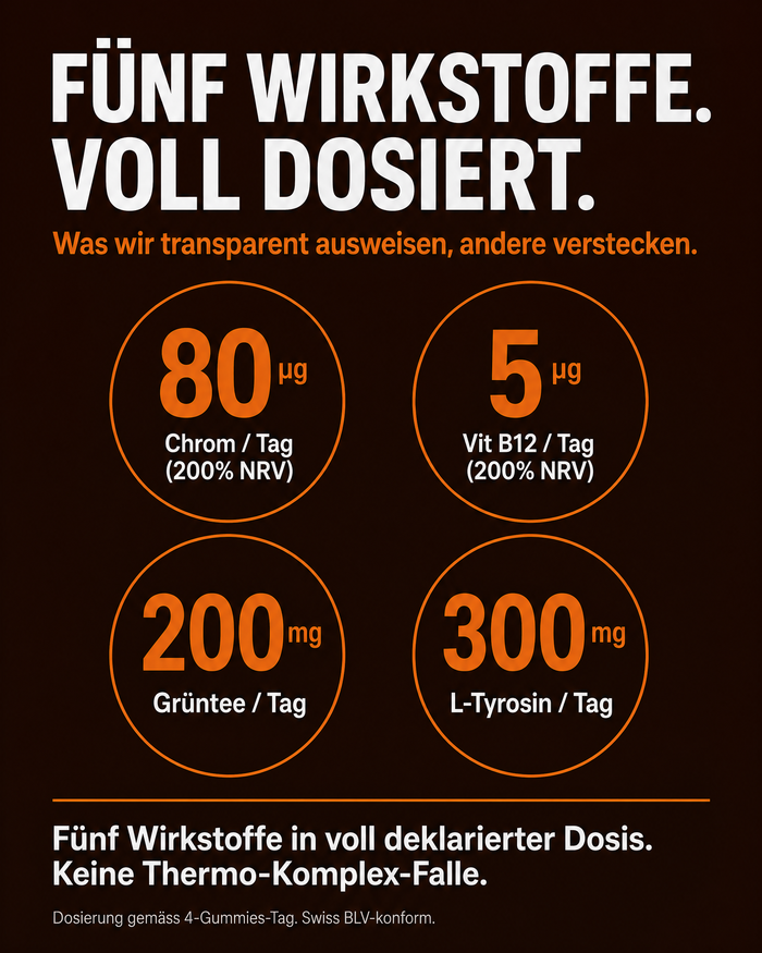 de carousel-3-dose-card