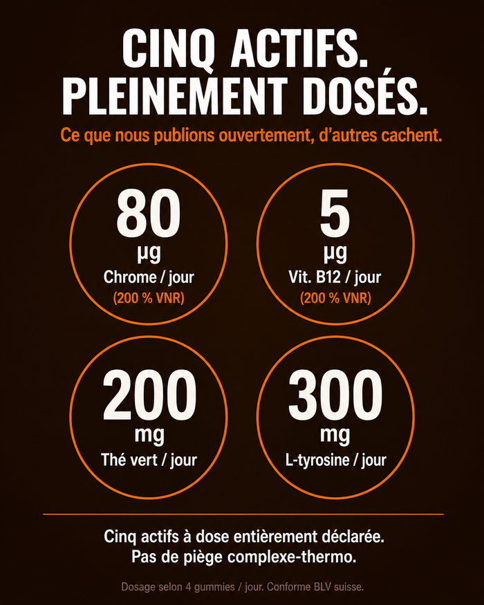 fr carousel-3-dose-card