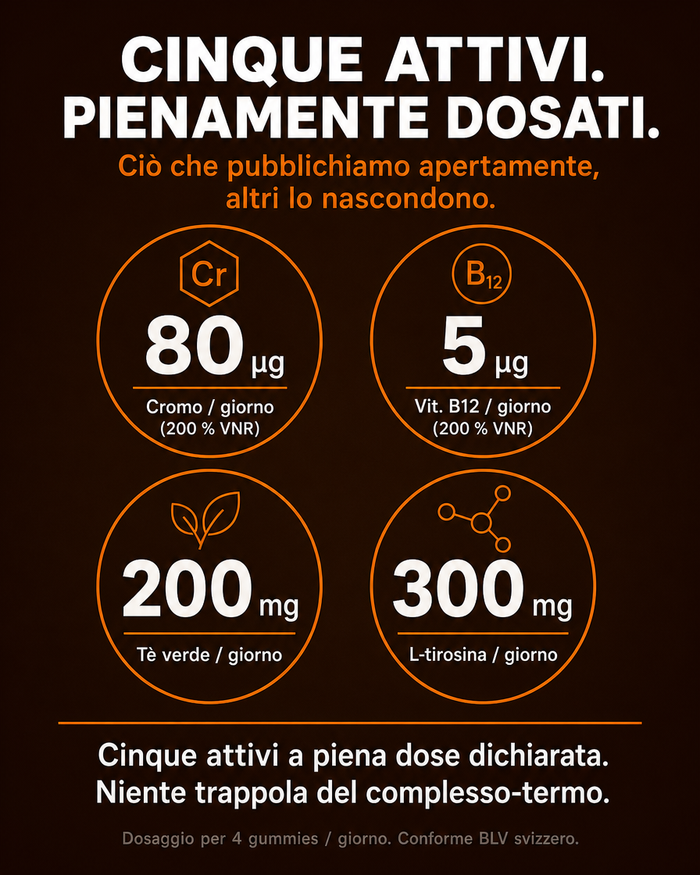 it carousel-3-dose-card