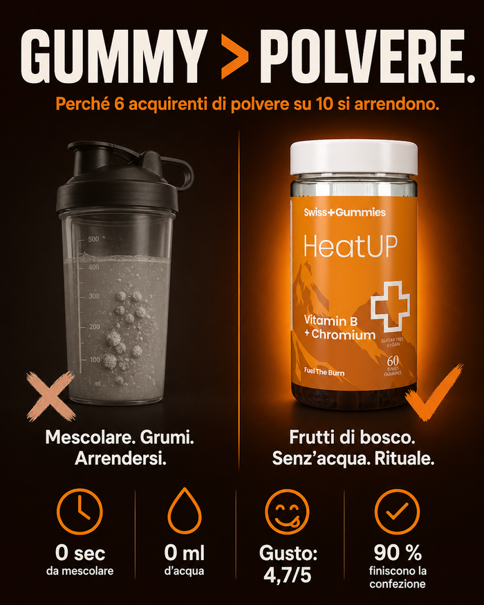 it carousel-4-vs-pills