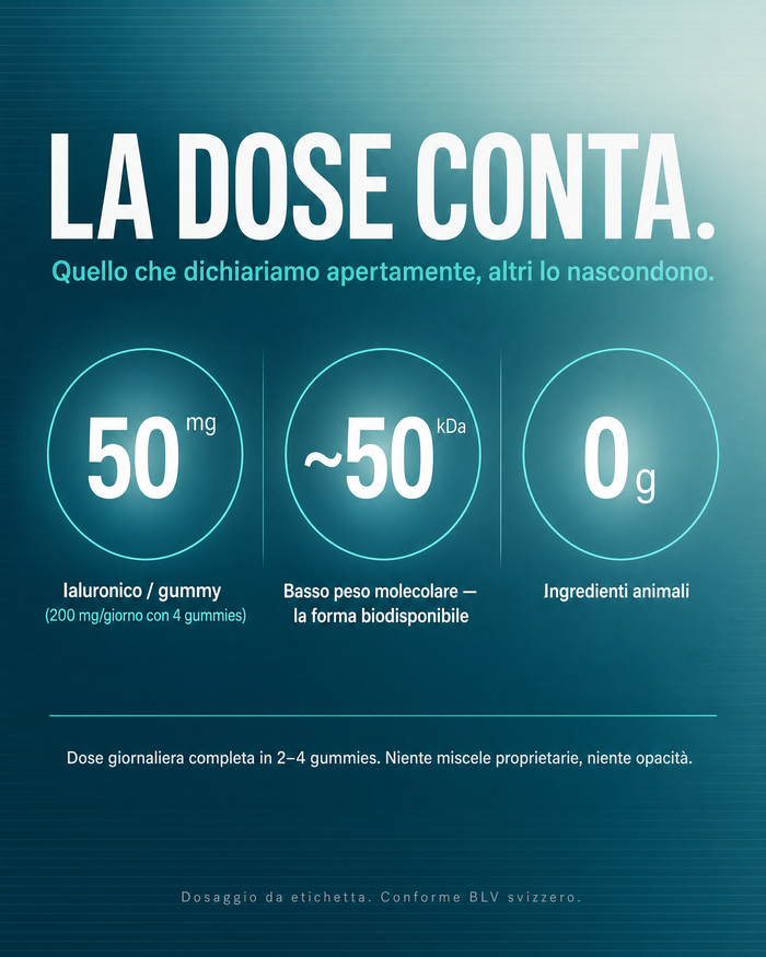 it carousel-3-dose-card