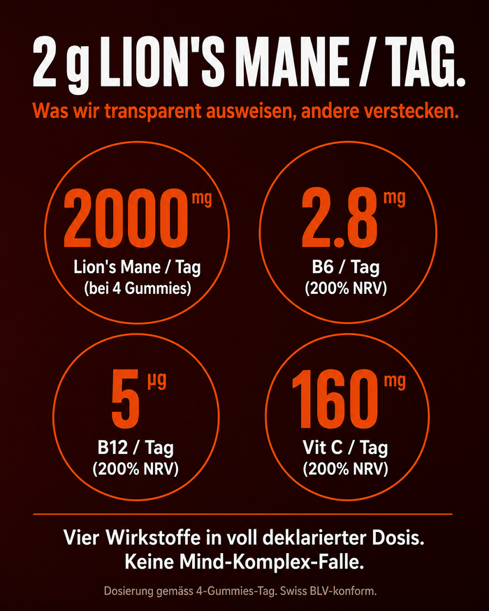 de carousel-3-dose-card