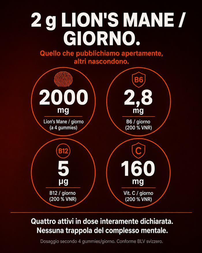 it carousel-3-dose-card