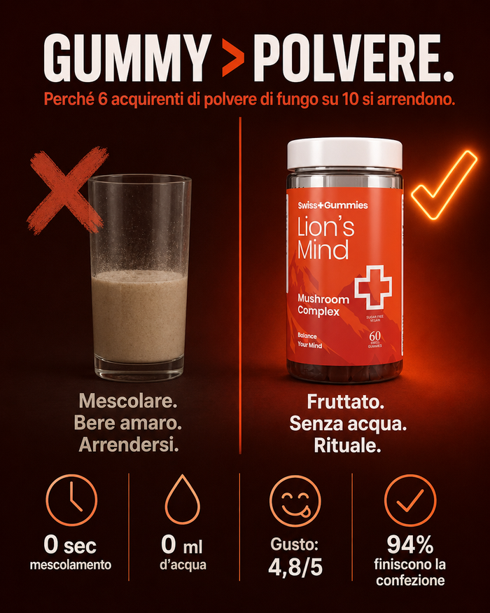 it carousel-4-vs-pills