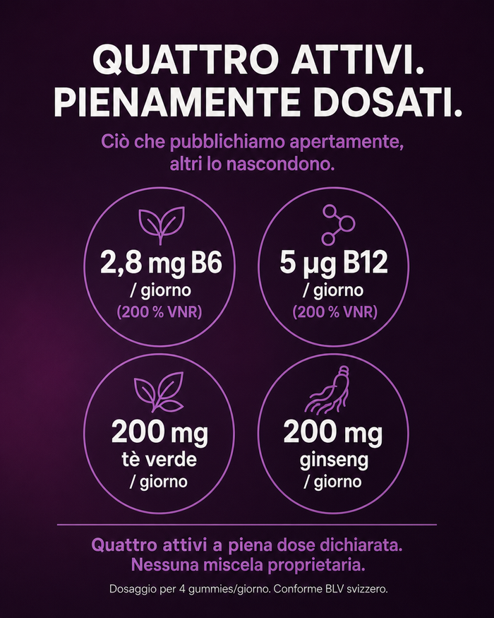 it carousel-3-dose-card