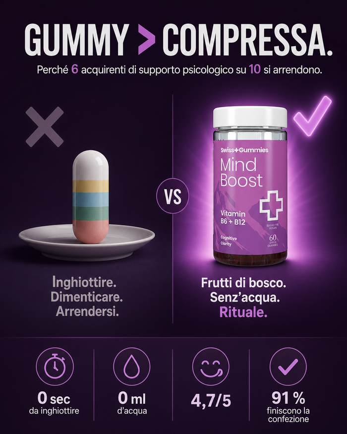 it carousel-4-vs-pills