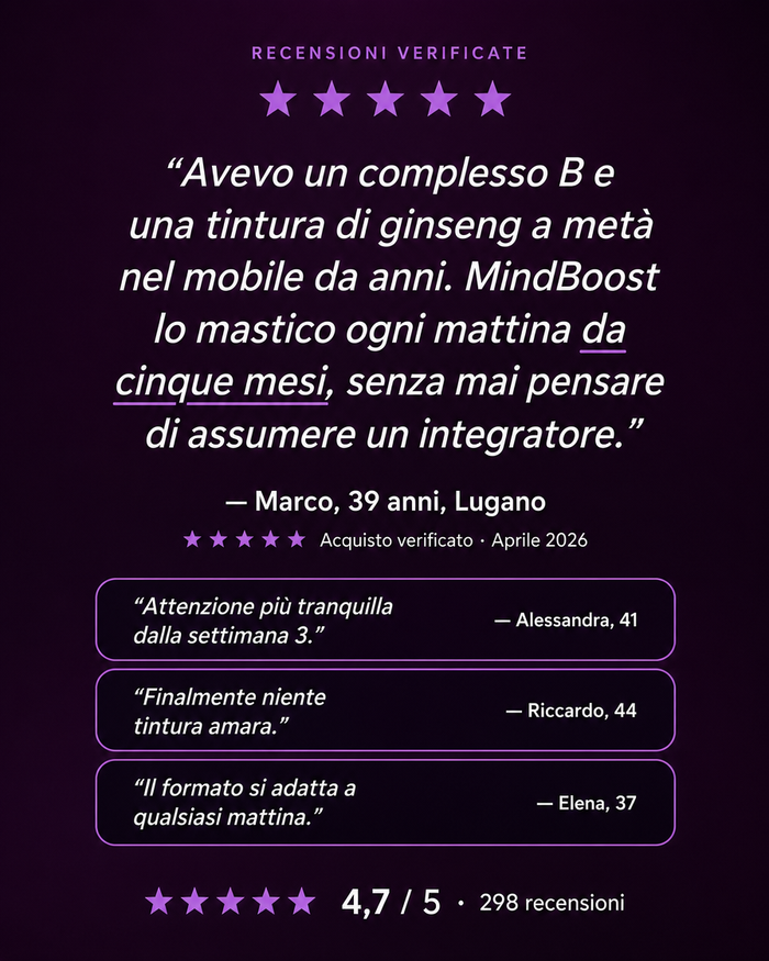 it carousel-5-testimonials