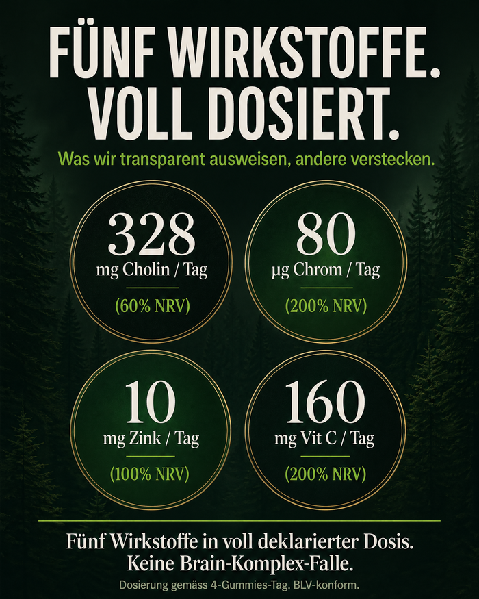 de carousel-3-dose-card