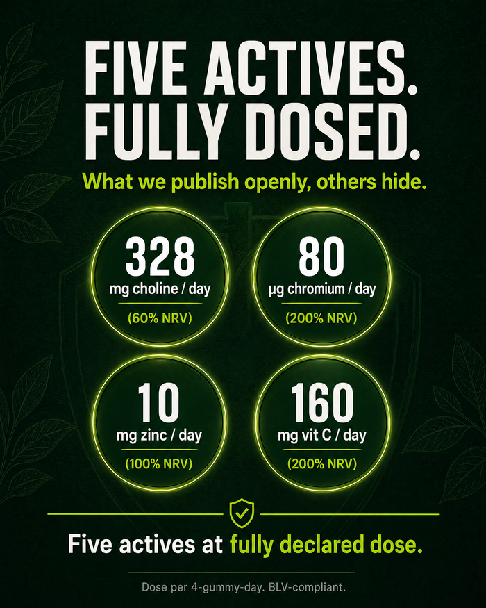 en carousel-3-dose-card