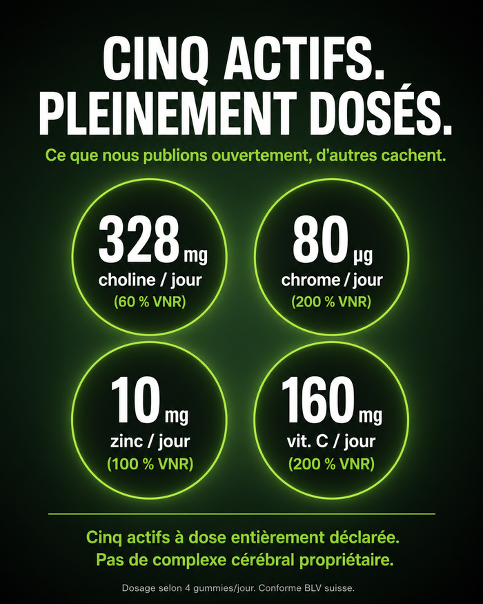 fr carousel-3-dose-card