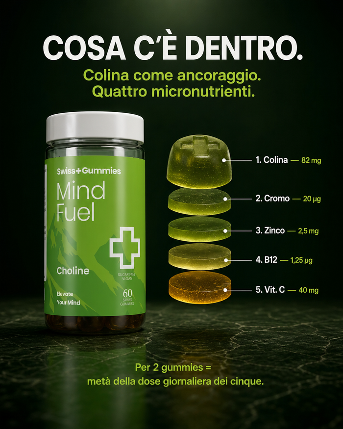 it carousel-2-whats-inside