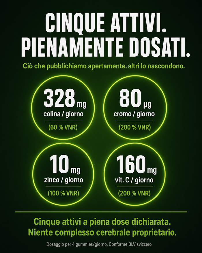 it carousel-3-dose-card