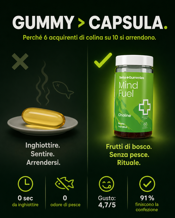 it carousel-4-vs-pills