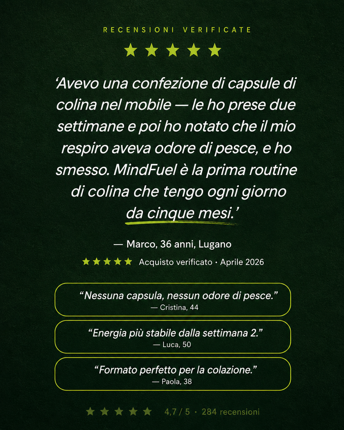 it carousel-5-testimonials