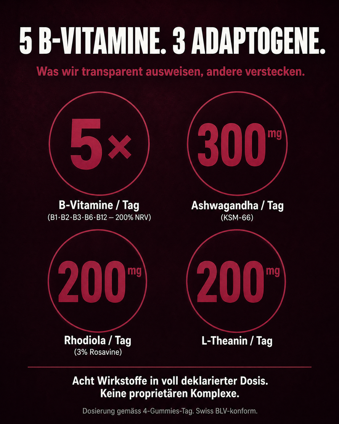 de carousel-3-dose-card