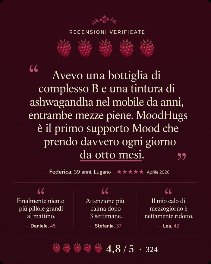 it carousel-5-testimonials