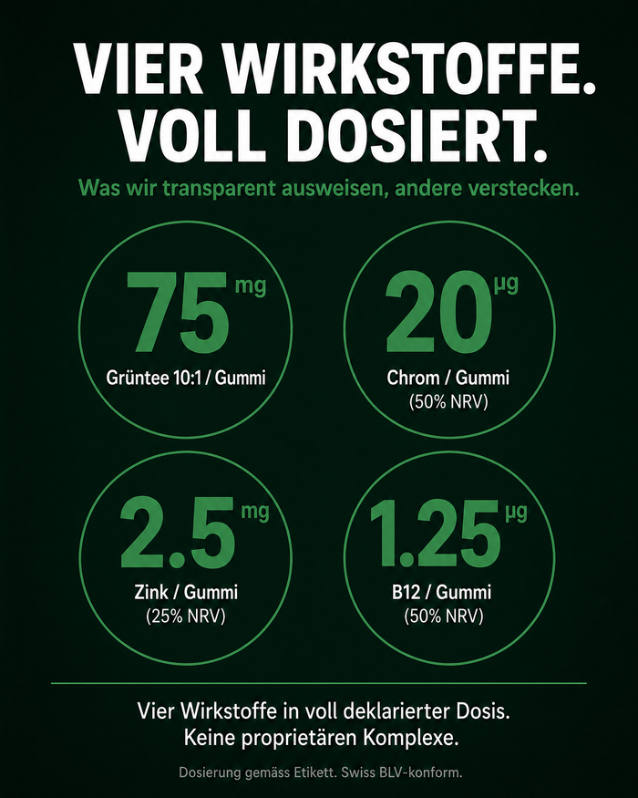 de carousel-3-dose-card